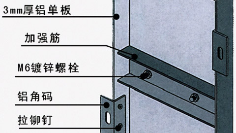 鋁單板原材料鋁錠價(jià)上漲、利潤(rùn)壓縮，沈陽(yáng)鋁單板廠家該何處何從？